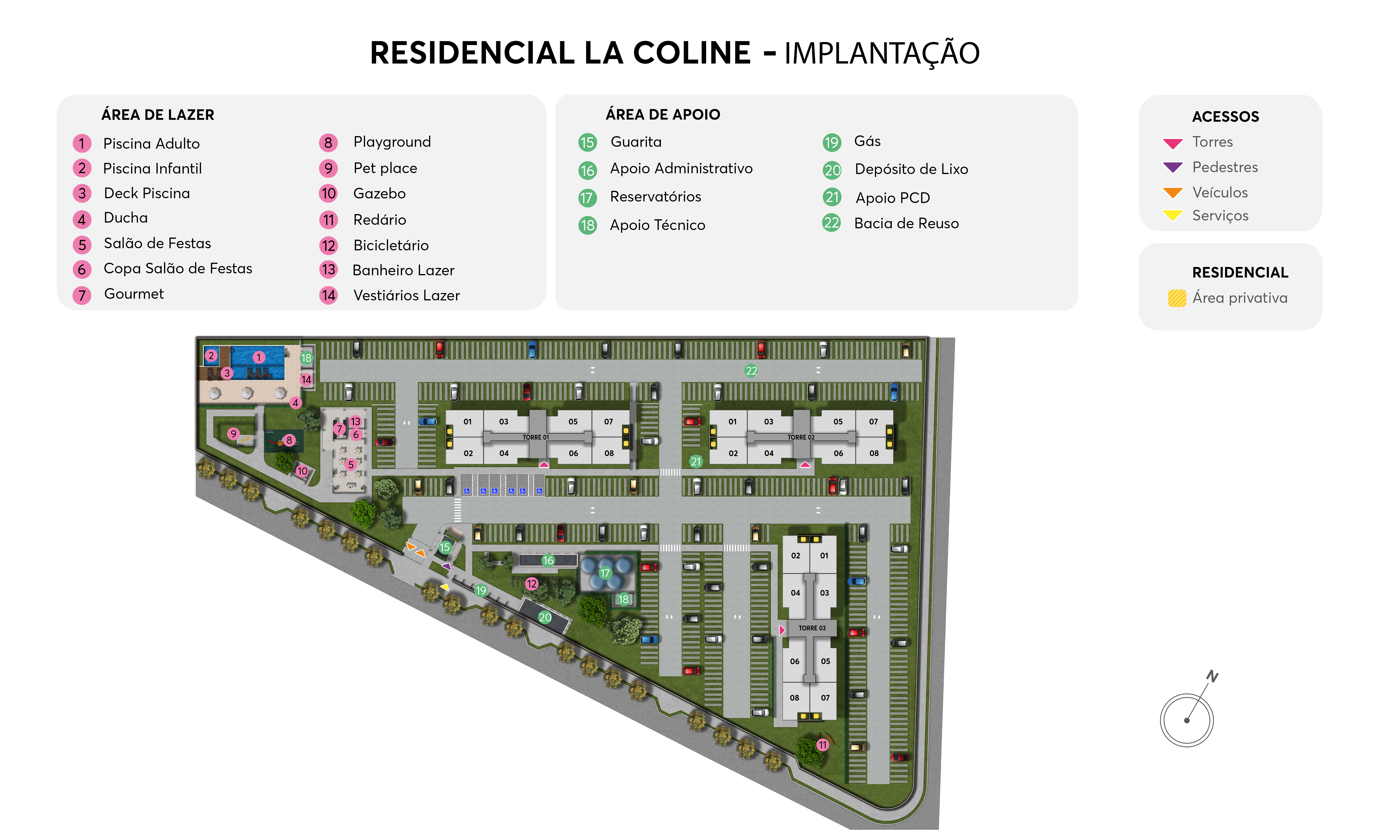 Implantação Residencial La Coline Londrina MRV
