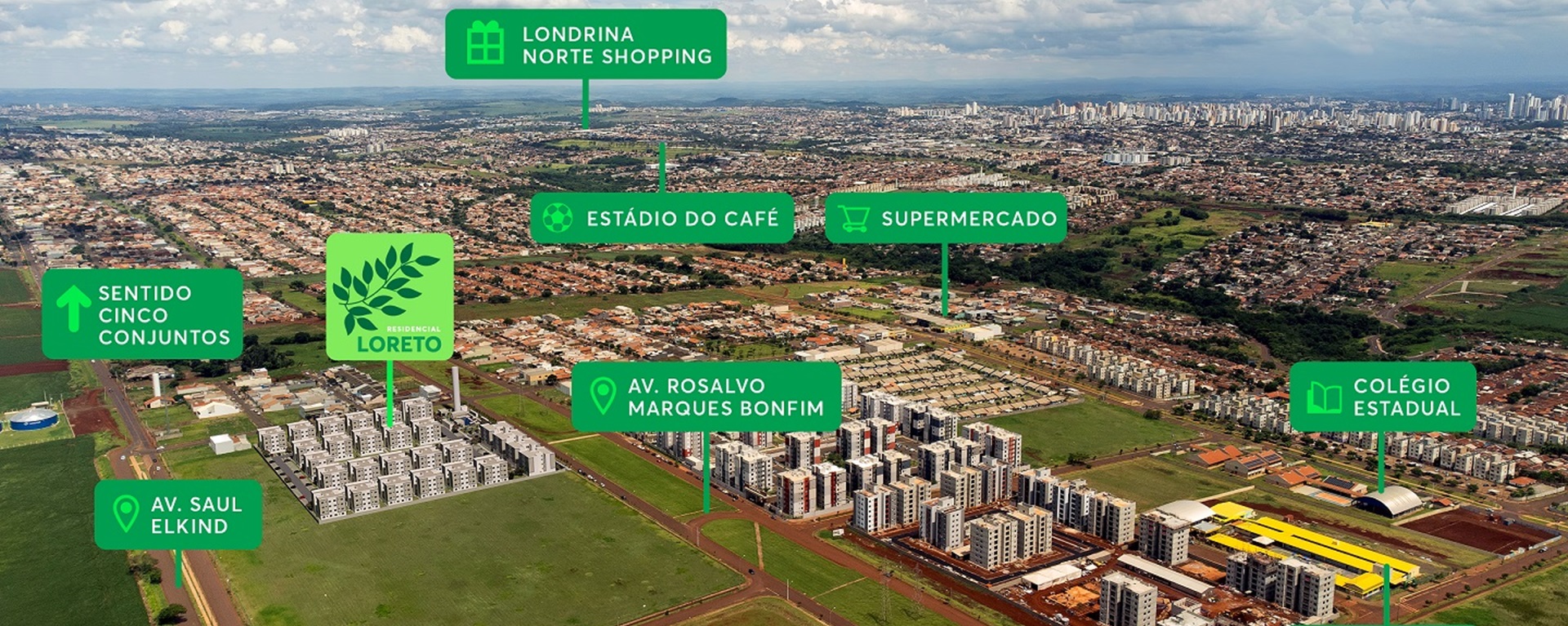 Foto aérea Loreto MRV Londrina Foto aérea Loreto MRV Londrina