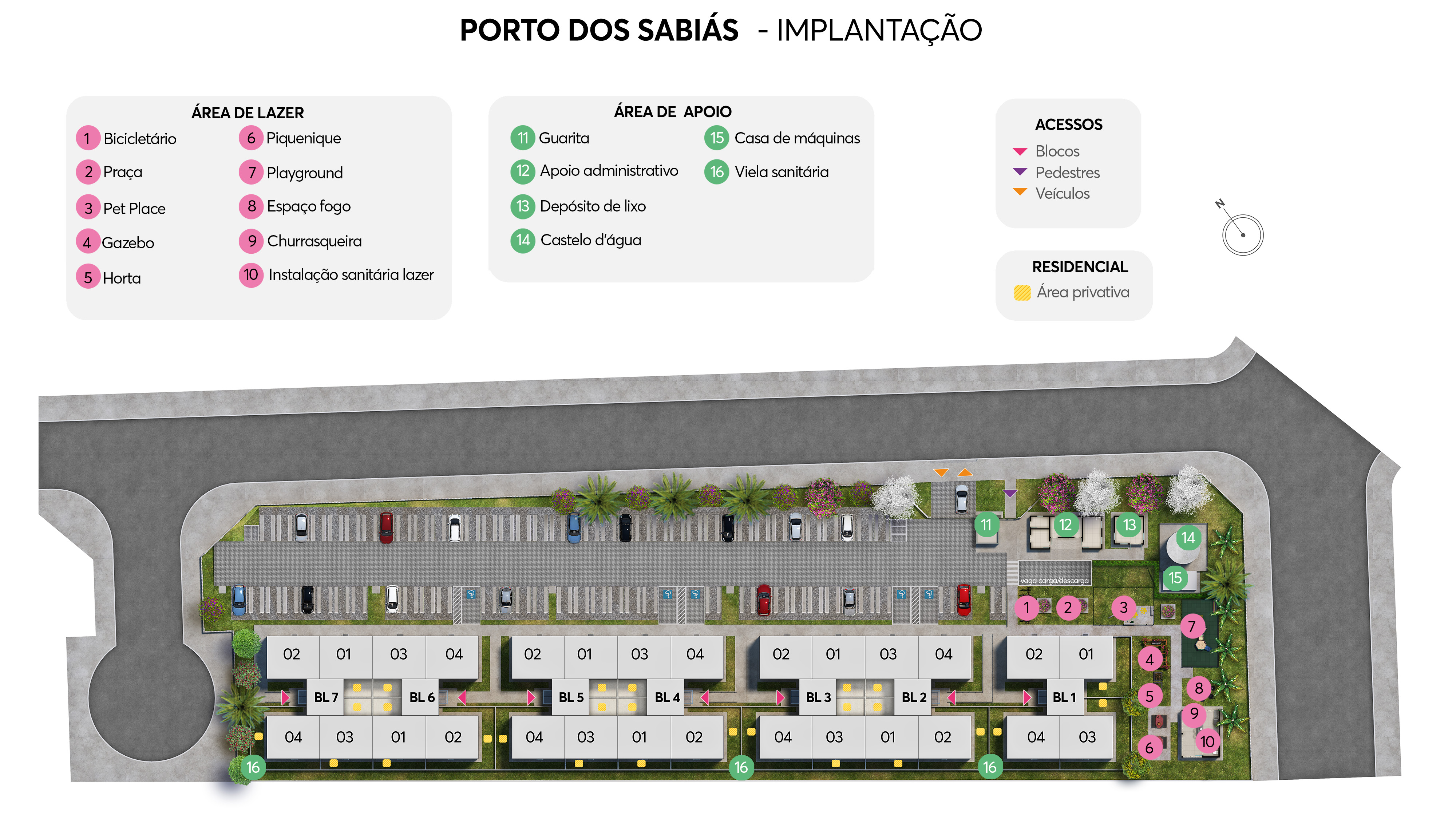 Implantação Porto dos Sabiás MRV Porto Alegre