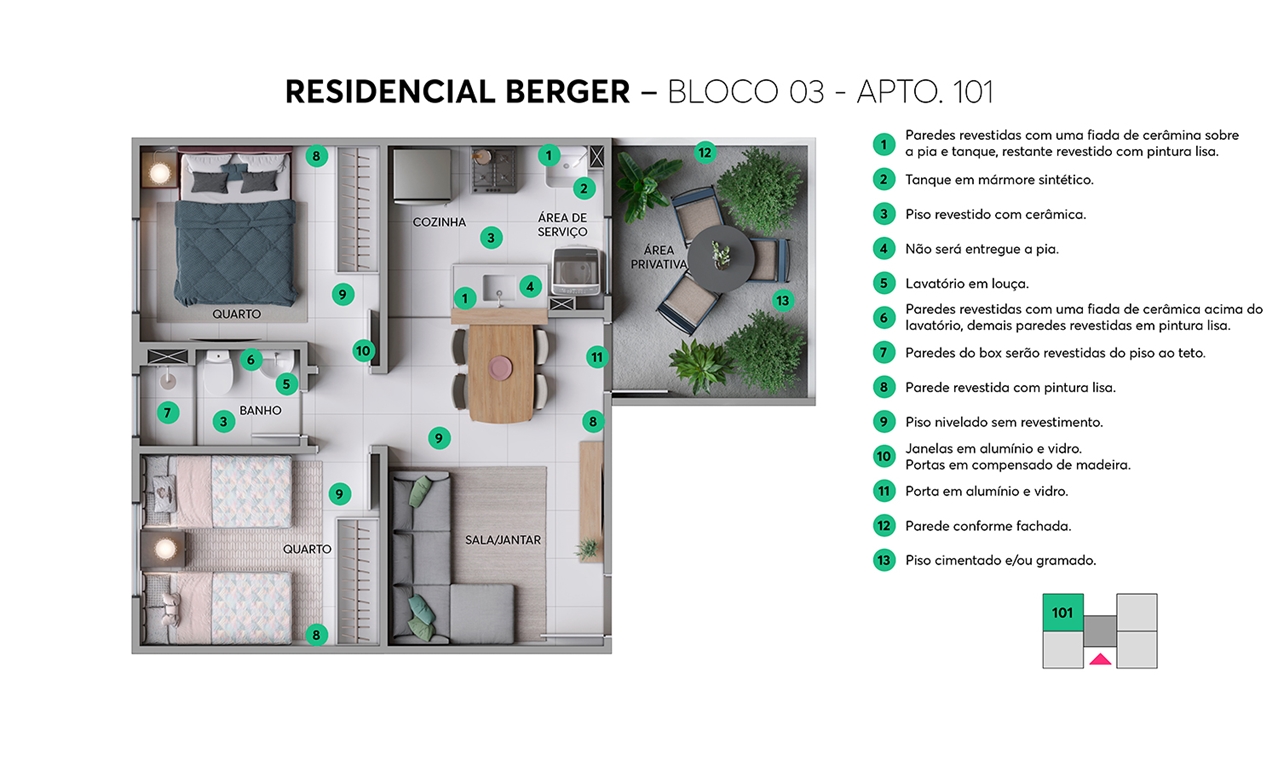 Planta Berger MRV Blumenau