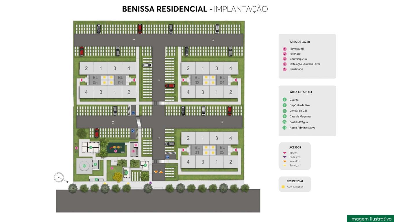 Implantação Benissa Residencial MRV Bauru