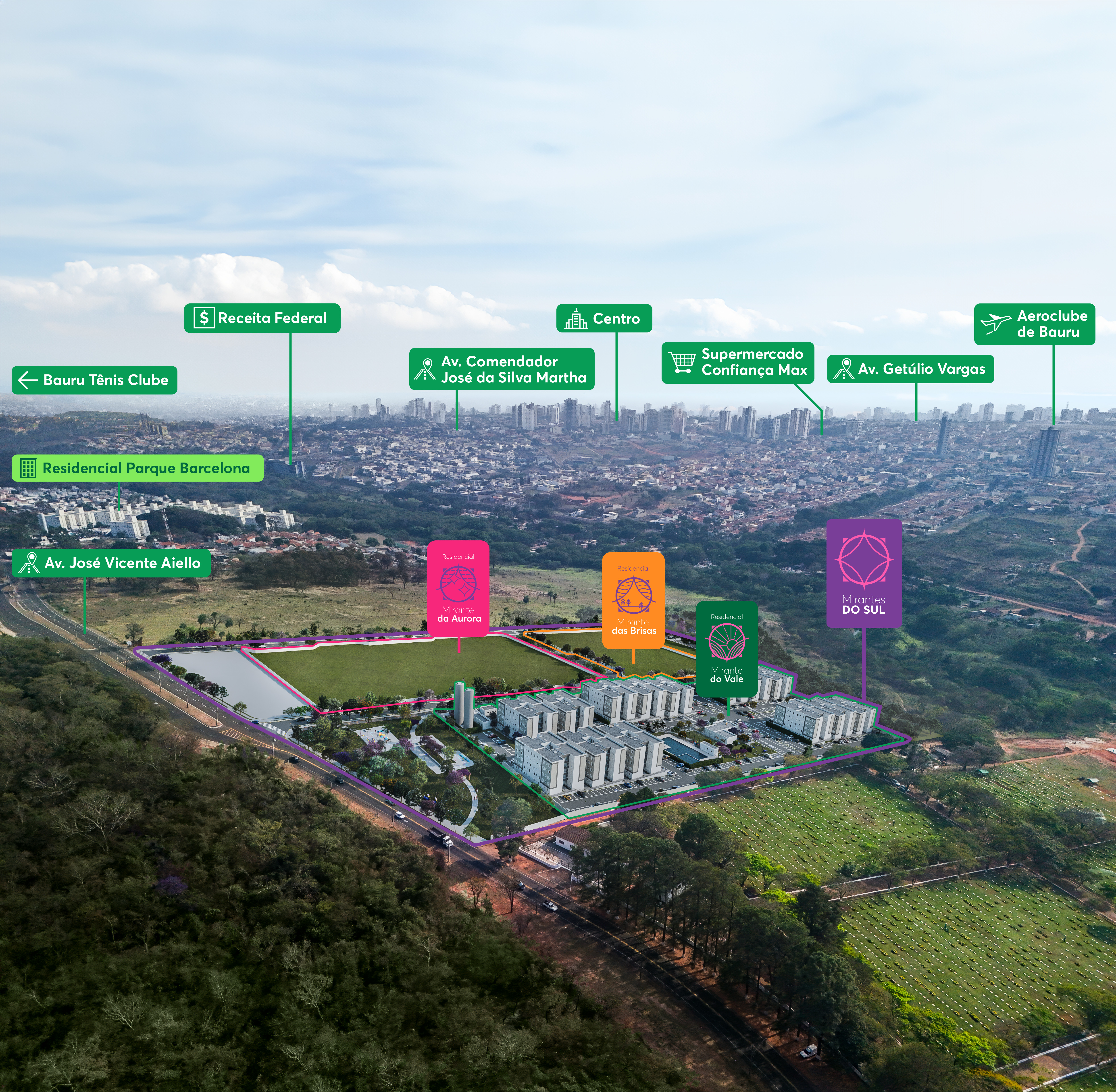 Imagem aérea Residencial Mirante do Vale MRV Bauru