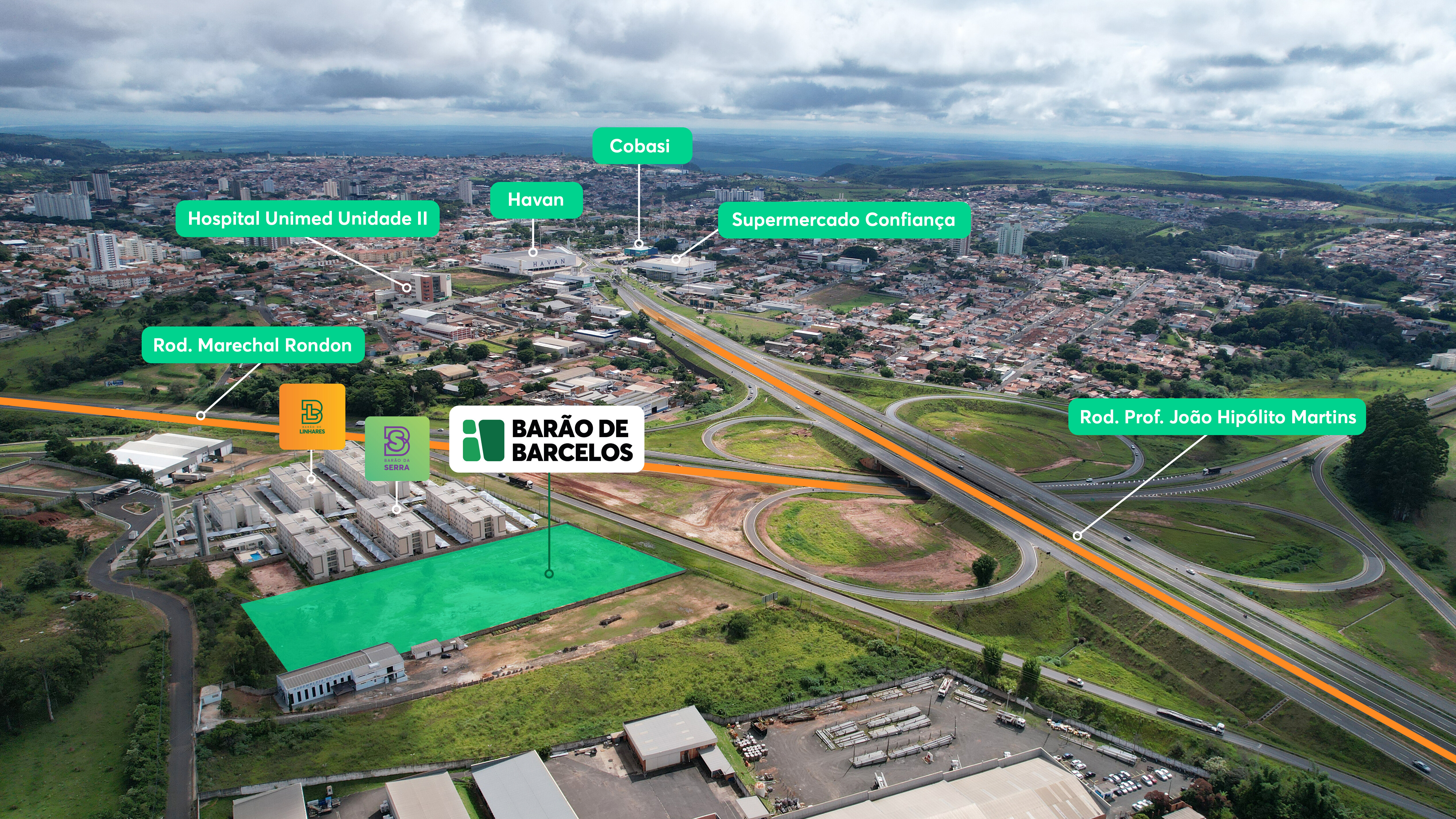 Imagem aérea Barão de Barcelos MRV Botucatu