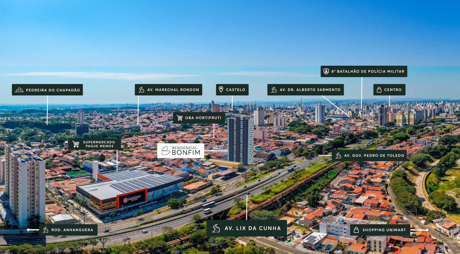 Foto aérea Bonfim MRV Campinas Foto aérea Bonfim MRV Campinas