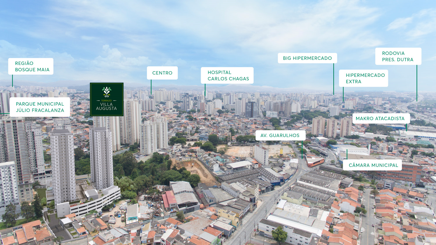 Foto aérea Terrazo Villa Augusta MRV Guarulhos