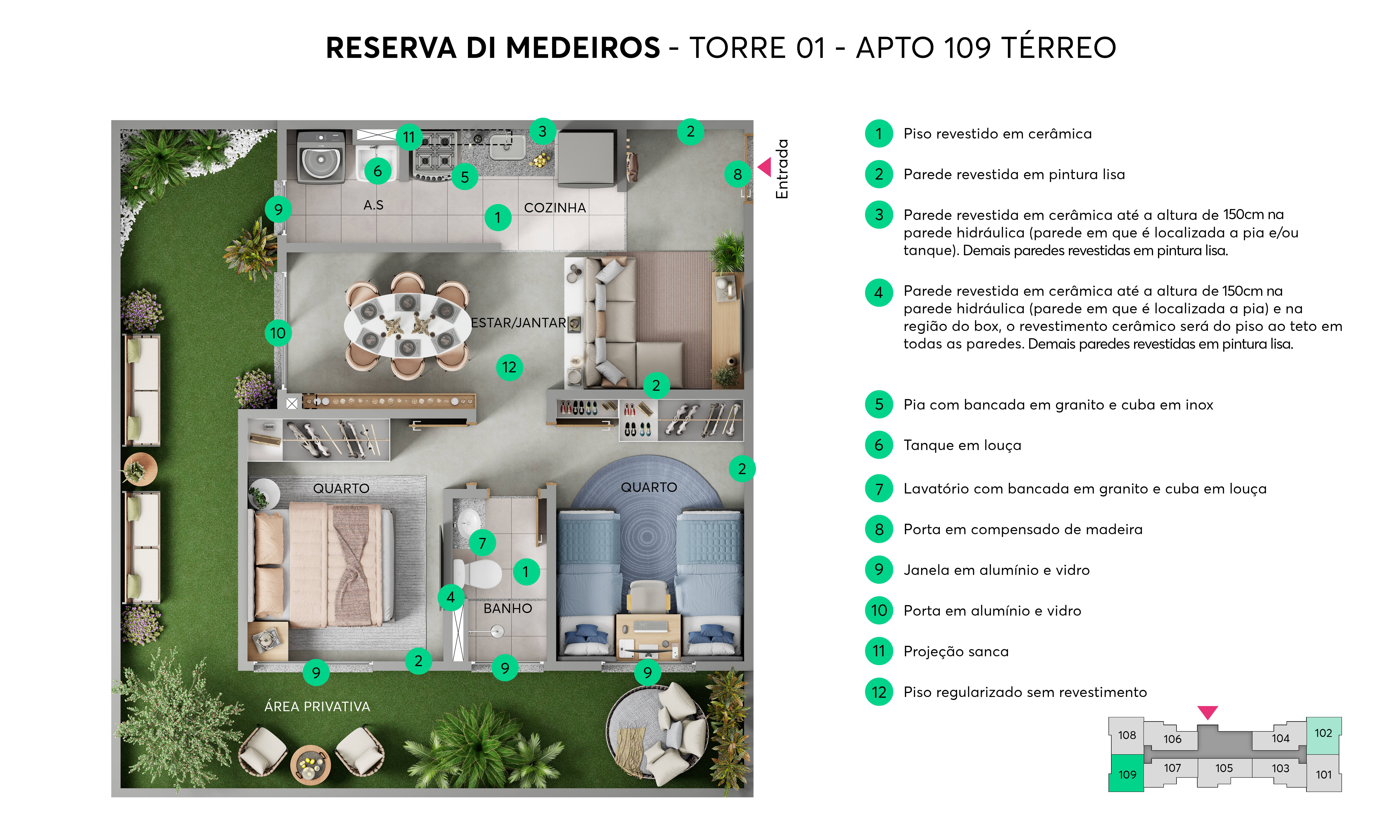 Planta Reserva di Medeiros MRV Jundiaí