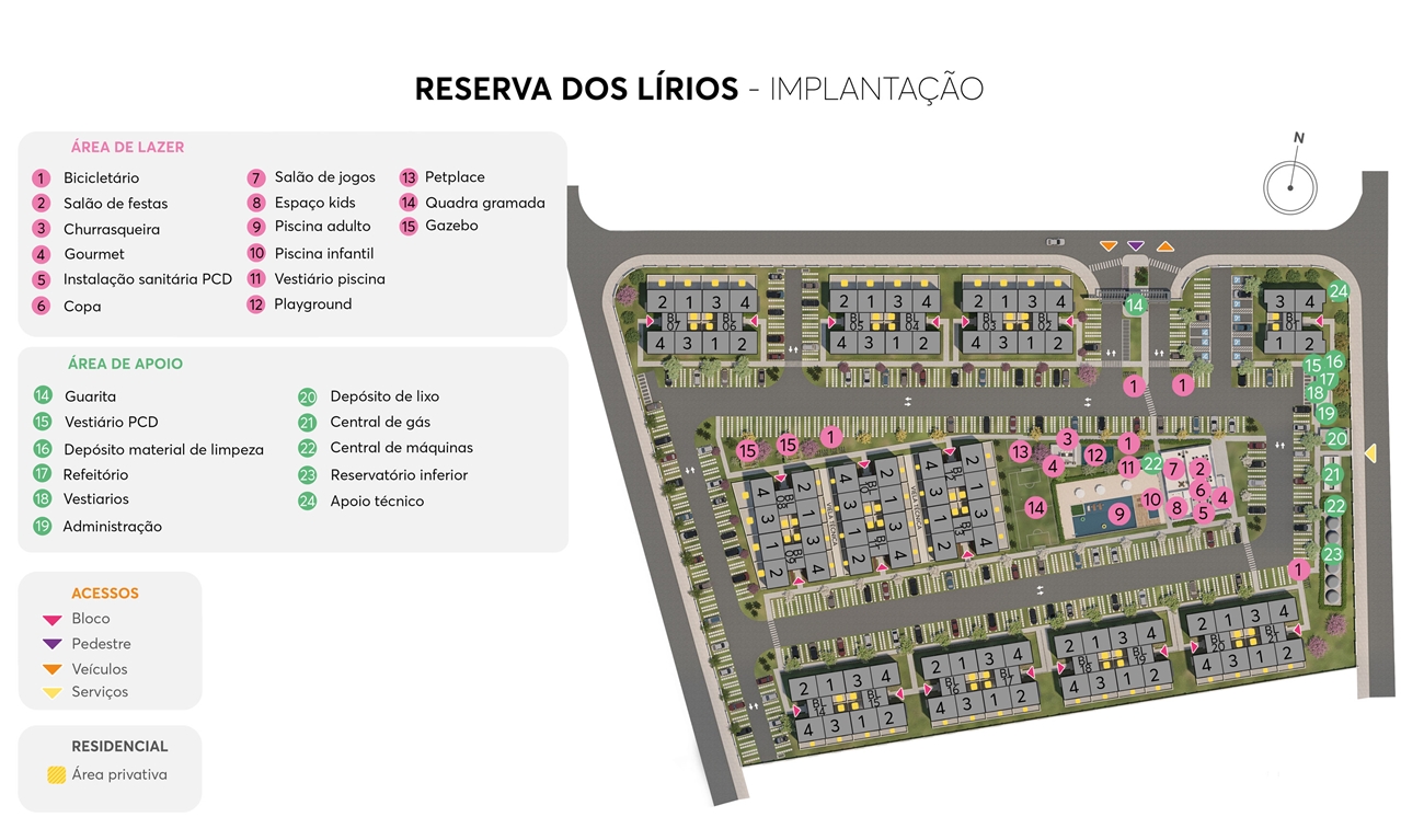 Implantação Reserva dos Lírios MRV Ribeirão Preto