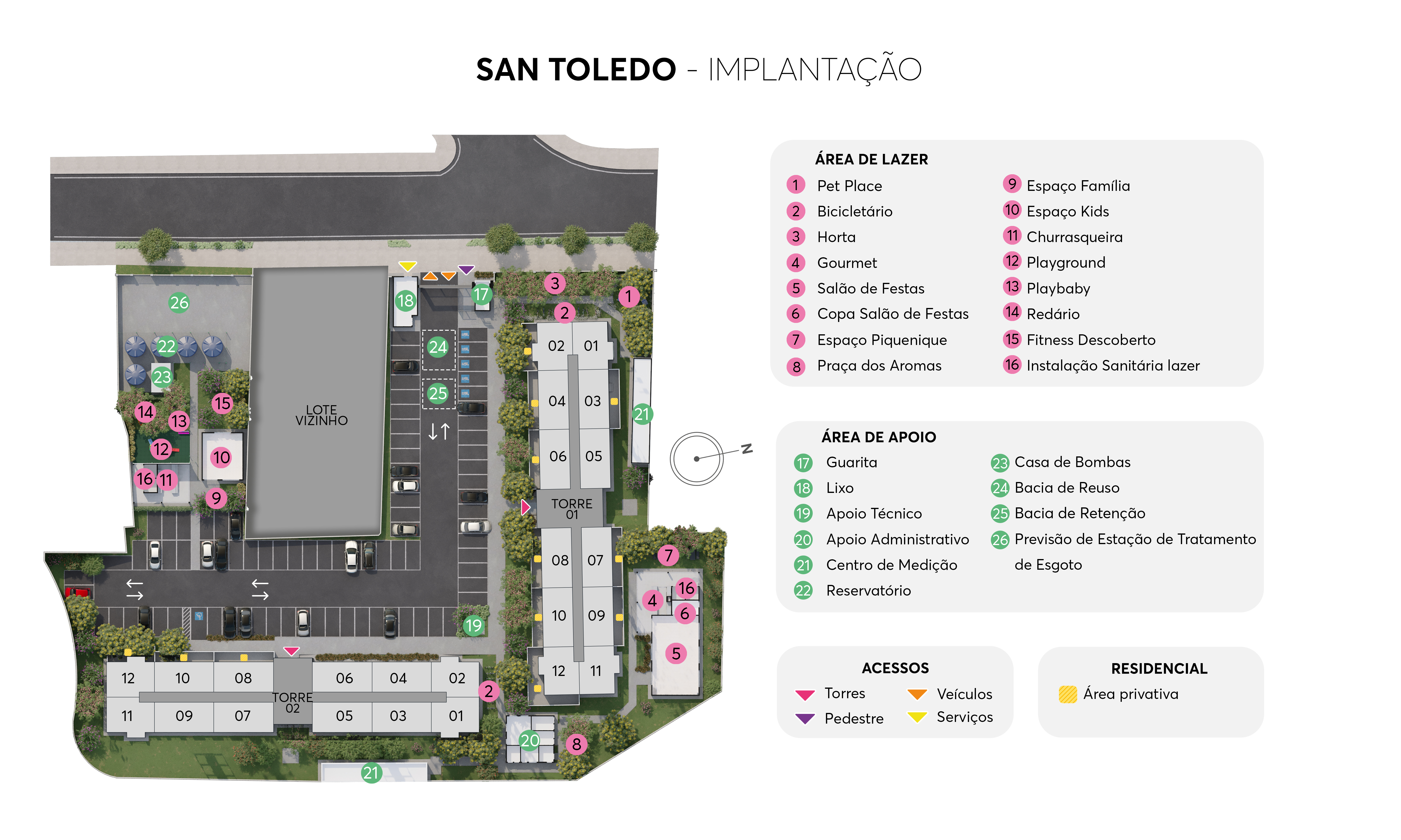 Implantação San Toledo MRV São Paulo