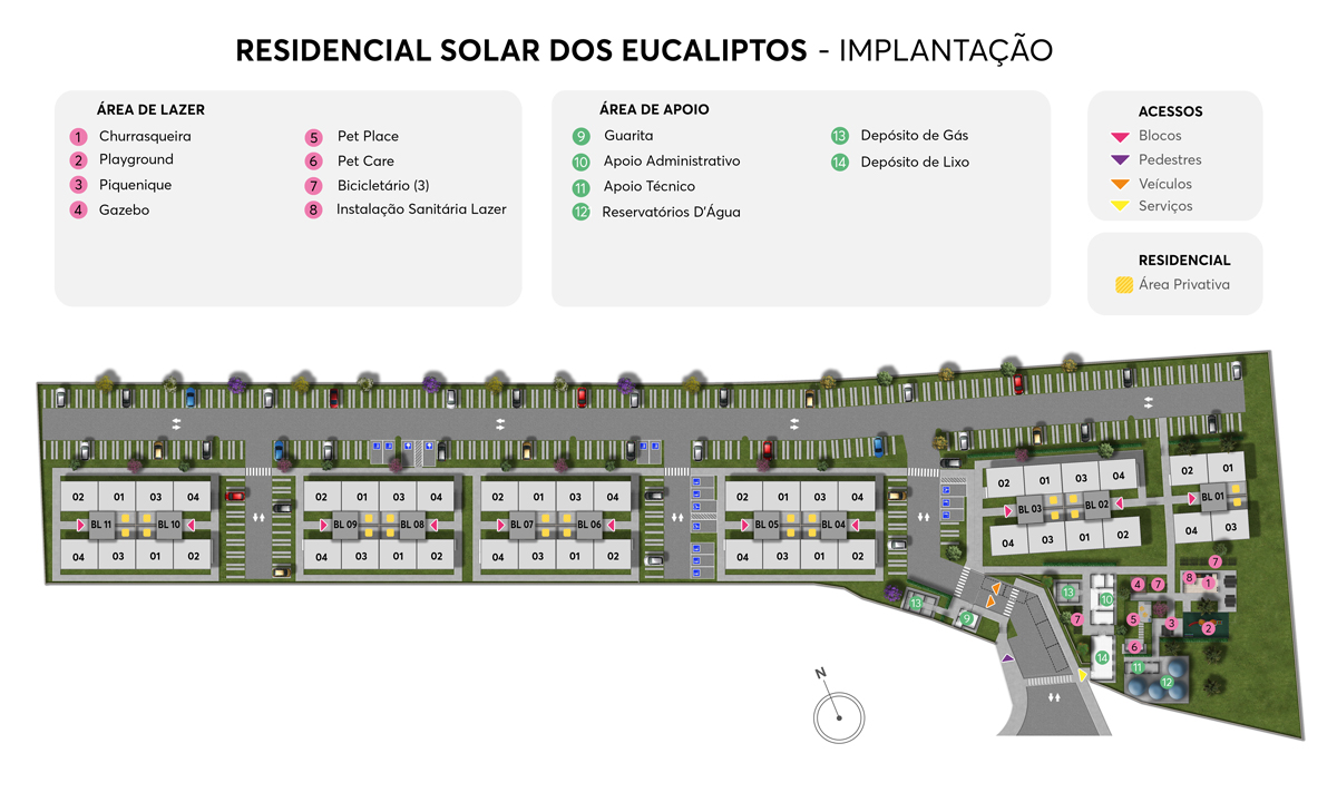 Implantação Solar dos Eucaliptos MRV Sorocaba