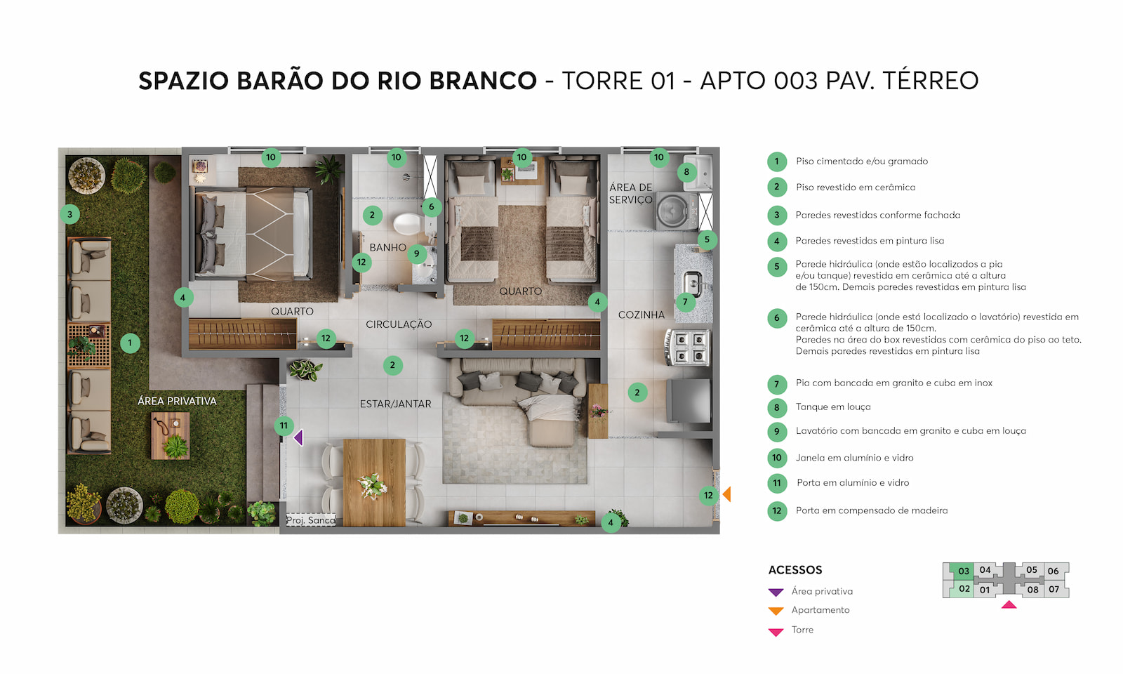 Planta Barão do Rio Branco MRV Salvador