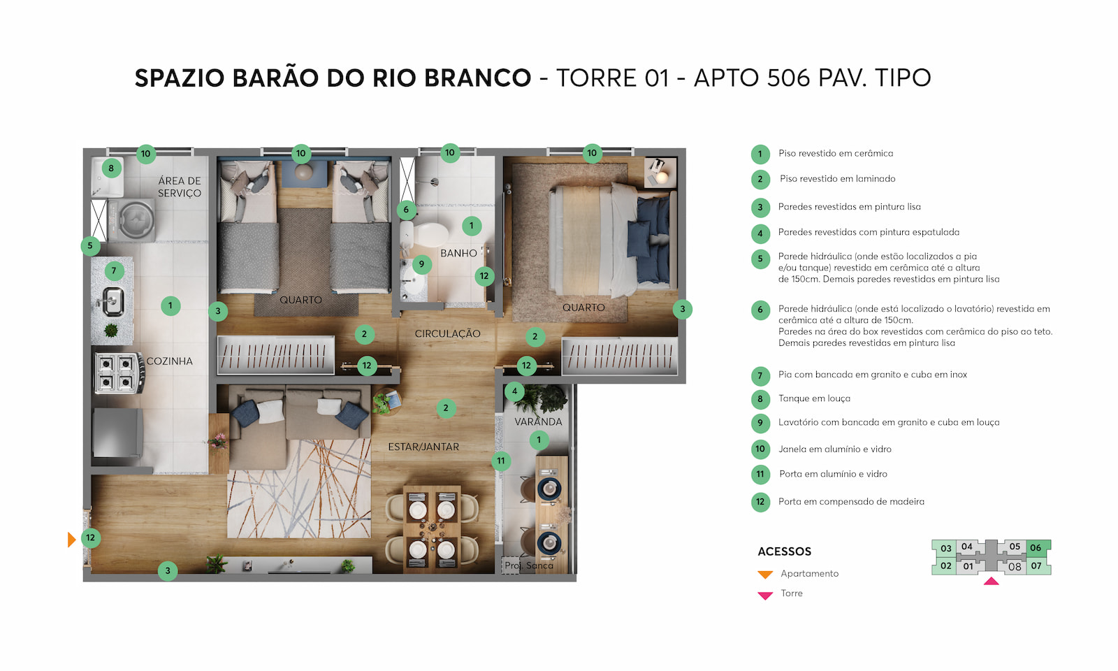 Planta Barão do Rio Branco MRV Salvador